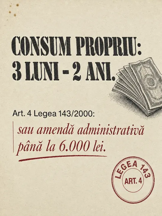 Slide 2 din 5, caruselul „Te-a oprit poliția cu iarbă în mașină?”